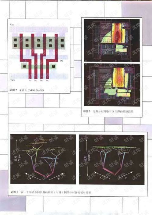 《數(shù)字集成電路 電路、系統(tǒng)與設(shè)計(jì)》第二版中的軟件開發(fā)角色